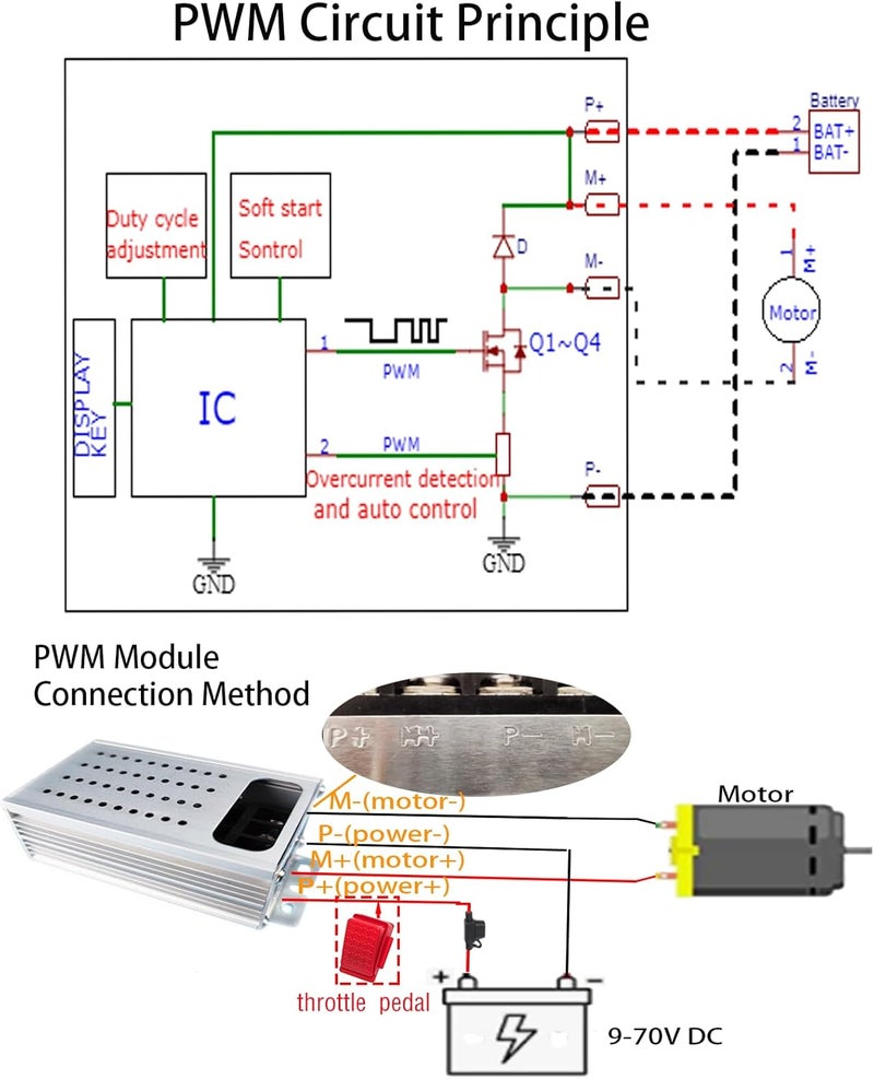 MgcSTEM PWM Soft Start/Soft Stop Variable Speed DC Motor Speed Controller Recoverable Overcurrent Protection PWM Switch Control 9-70V 35A - Image 5